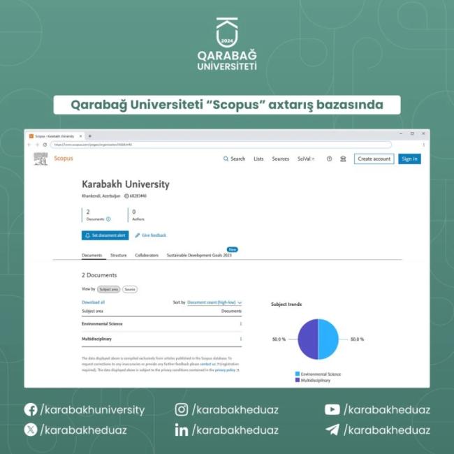 Qarabağ Universiteti “Scopus” axtarış bazasında