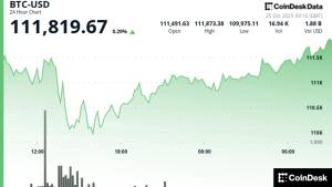 Bitcoin 111,000 dollar Səviyyəsində Möhkəmlənir - Yeni Təkan Gözlənilir Xəbər şəkili