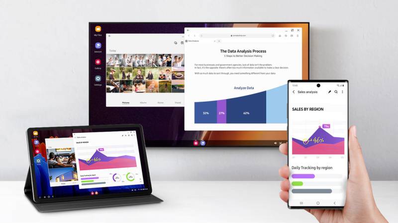 Google Android Planşetlər üçün Çoxlu Tapşırıqların İstifadəsinə Əsaslı Dəyişiklik Gətirir