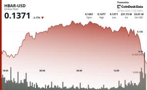 HBAR Tokeninin $0.1373 Səviyyəsinə Düşməsi Likvidlik Təhlükələrini Artırır Xəbər şəkili