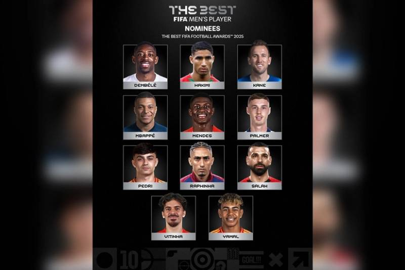 FIFA ilin yekunlarına əsasən ən yaxşı futbolçu mükafatına namizədlərin siyahısını açıqlayıb