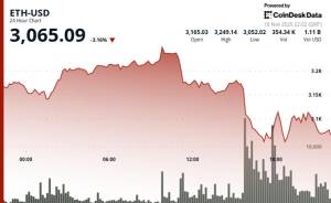 Ether (ETH) Qiyməti $3,100-dan Aşağı Düşdü: İnvestisiya Mütəxəssisi Onu Bitcoin-dən Daha Riskli Sayır Xəbər şəkili