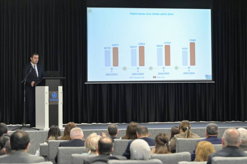 Kolleclərə qəbul əmək bazarının real tələblərinə uyğunlaşdırılacaq