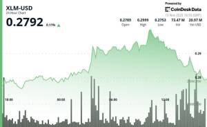 Stellar (XLM) $0.285 Əsas Dəstək Səviyyəsini Qıraraq Gerilədi: Ayılar Bazara Nəzarəti Ələ Aldı