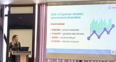 “Səhiyyə xidmətlərinə tələbat artır” -Zamirə Ədilova