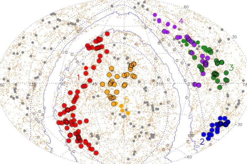 Astronomlar kainatdakı ən böyük fırlanan quruluşu kəşf ediblər