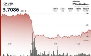 ICP Kriptovalyutası 4.00 Dollar Səviyyəsindən Aşağı Düşdü: Kəskin Volatillik Başladı Xəbər şəkili