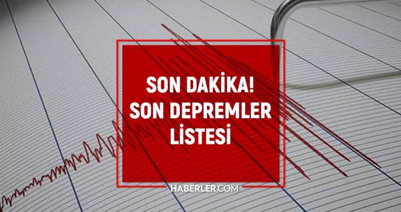 SON DƏQİQƏ: AFAD VƏ KANDİLLİ RƏSƏDXANASI TƏZƏ ZƏLZƏLƏ BARƏDƏ MƏLUMAT YAYDI Xəbər şəkili