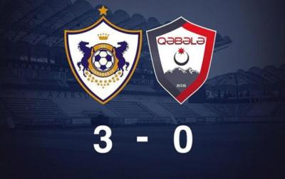 &ldquo;Qarabağ&rdquo; 3 xalı 3 qolla qazandı Xəbər şəkili